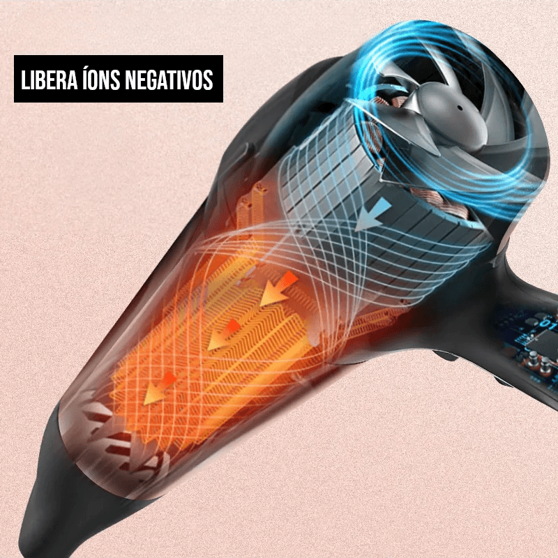 Secador de Cabelo Profissional 8000W