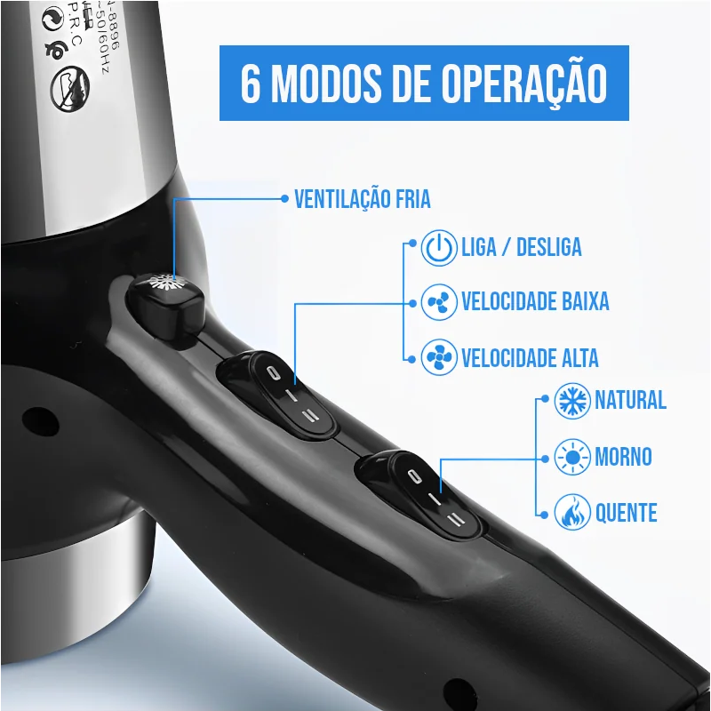Carregar imagem no visualizador da galeria, Secador de Cabelo Profissional 8000W